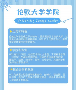 西北伦敦学院
