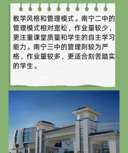 南宁市第二中学(南宁二中)