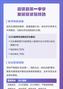 固镇县城关镇中学