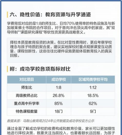 马鞍山成功学校