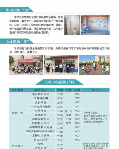 淮南市精锐科技学校环境