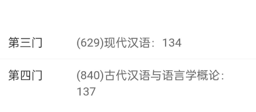 上海大学师范学院