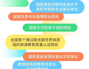 温州市瓯江旅游职业学校
