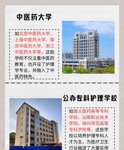 天津护士学校