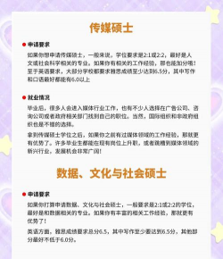 威斯敏斯特大学