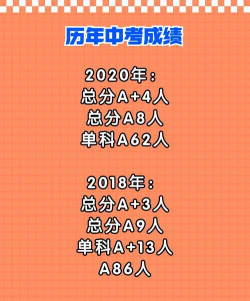 南宁市英华学校
