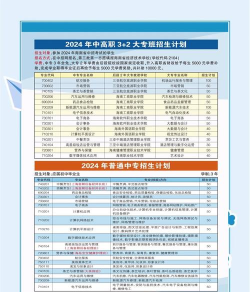 海南文理中专技术学校