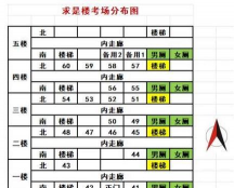 襄阳区六中