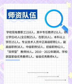 贵州省林业学校