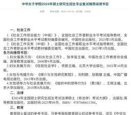 中华女子师范学院