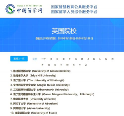 格洛斯特郡大学