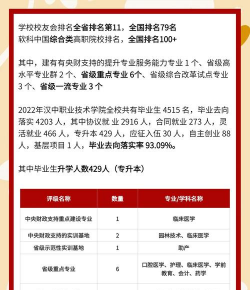 汉中职业技术学院五年制大专