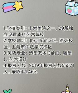 中央美术学院