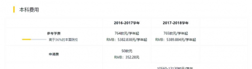 波托马克大学维也纳分校