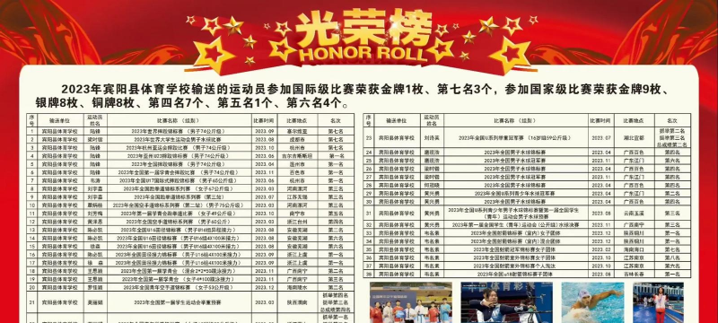 宾阳县体育学校