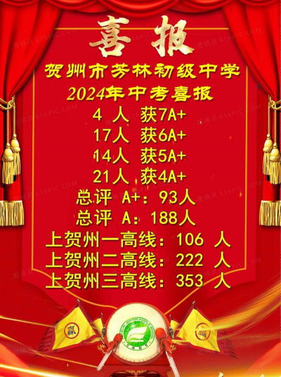 贺州市芳林初级中学