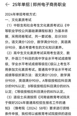 郑州电子商务职业学院