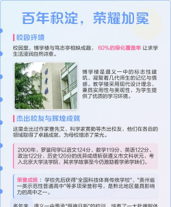 遵义第一中学(遵义一中)