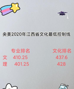 中央美术学院
