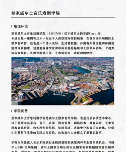 皇家威尔士音乐戏剧学院