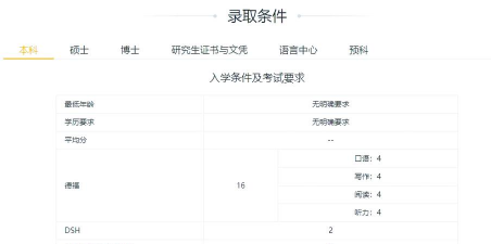 波托马克大学维也纳分校