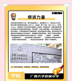 西大附中(广西大学附属中学)