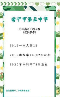 南宁市第五中学(高中)