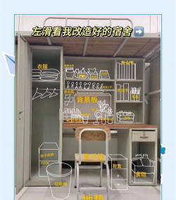 遵义职业技术学院