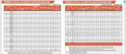 国立新港艺术高级中学