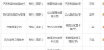 阿拉善职业技术学院