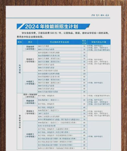 山东临沂交通技工学校
