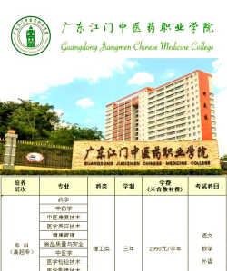 广东江门中医职业学院五年制大专