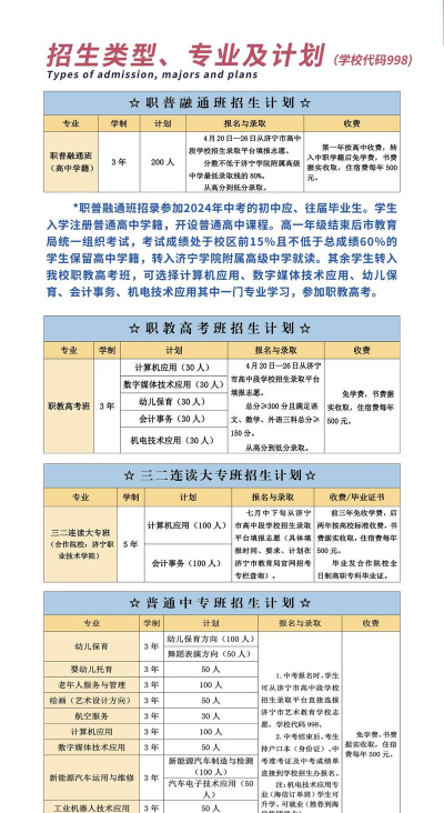 山东济宁艺术学校