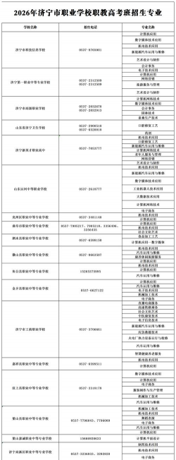济宁市市中区职工中等专业学校
