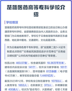 云南楚雄医药高等专科学校