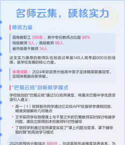 遵义第一中学(遵义一中)