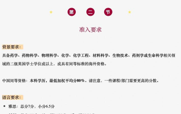 伦敦大学学院药剂学院