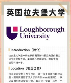 拉夫堡学院