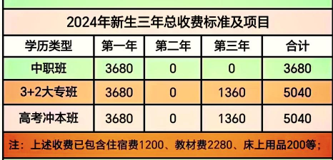 重庆市永川松既职业高级中学