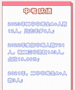 南宁市第二中学(南宁二中)