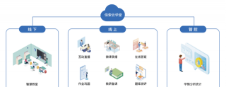 天台栖霞中学