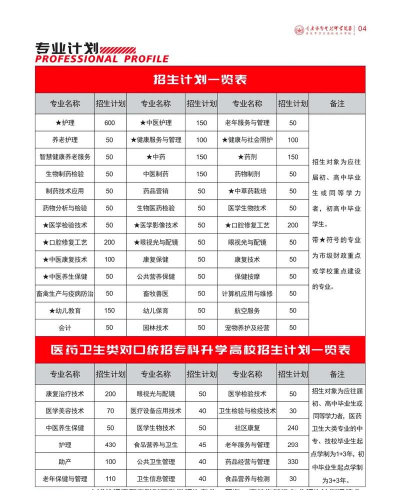 重庆市卫生技工学校户外活动场地