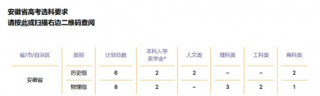 国立新港艺术高级中学户外活动场地