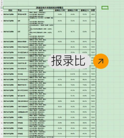 湖北汽车工业学院科技学院户外活动场地