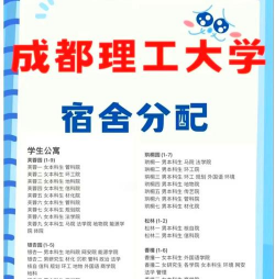 成都理工大学户外活动场地