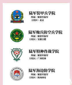 陆军兵种大学户外活动场地