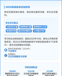 西安健康工程职业学院户外活动场地