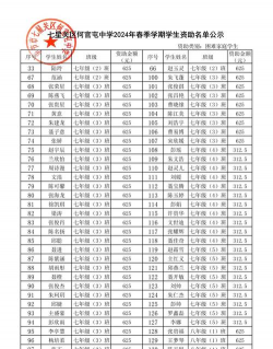 毕节市何官屯中学户外活动场地