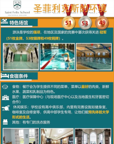 圣菲利克斯中学