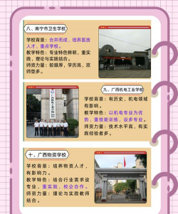 桂林市前卫中等职业学校